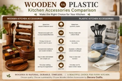 Wooden Kitchen Accessories vs Plastic Kitchen Accessories Comparison
